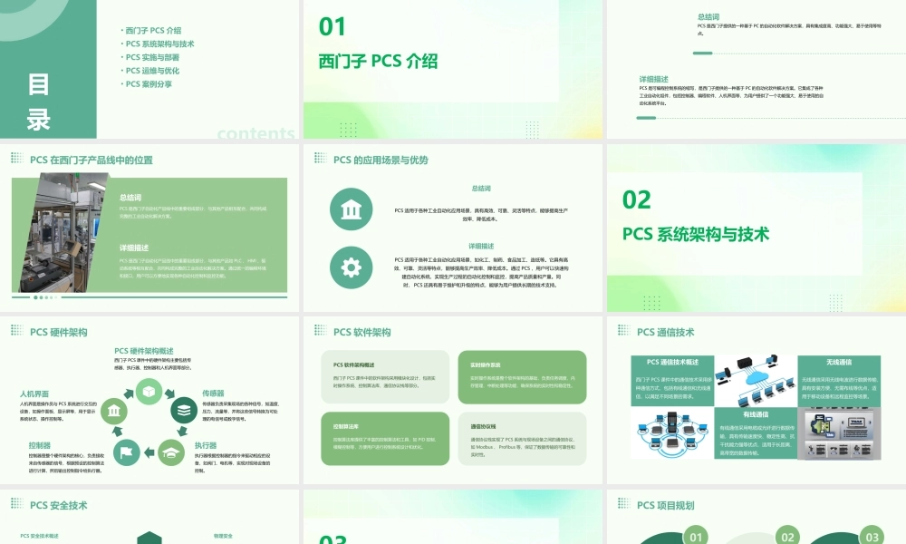 西门子PCS共三讲课件