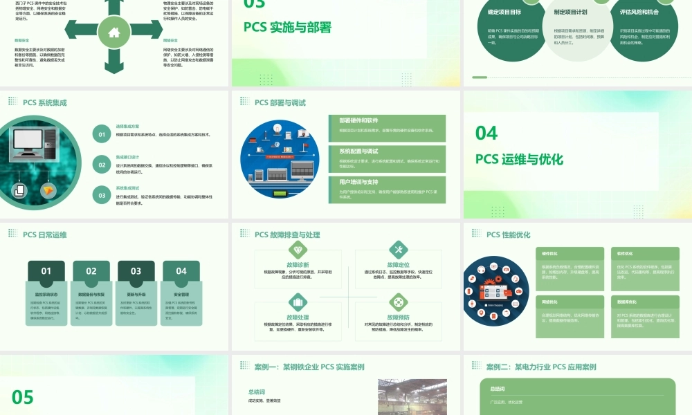 西门子PCS共三讲课件