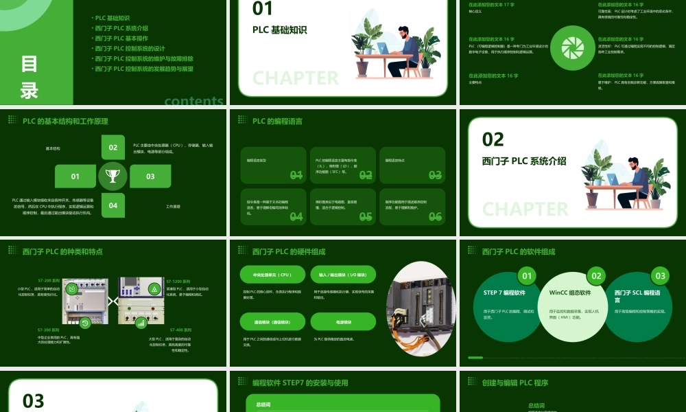 西门子PLC控制系统基本操作知识讲解课件