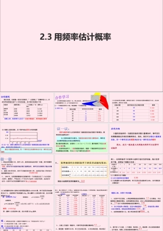 九年级数学上册 第2章 简单事件的概率 23 用频率估计概率课件(新版)浙教版 课件