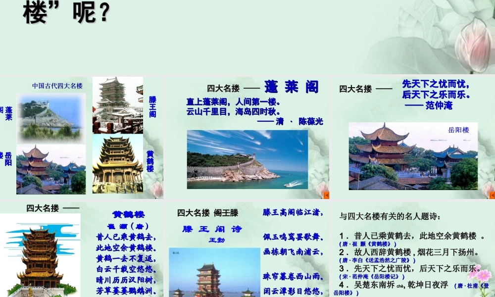 山东省菏泽一中高二语文(滕王阁序)课件 新人教版 课件