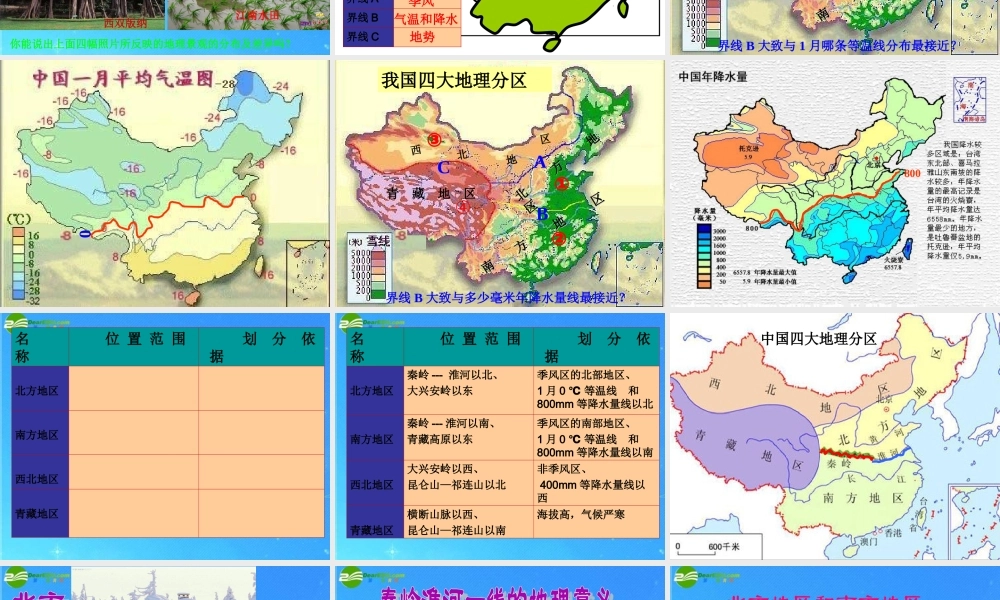 中考地理会考专题复习系列资料 中国的地理差异复习课件