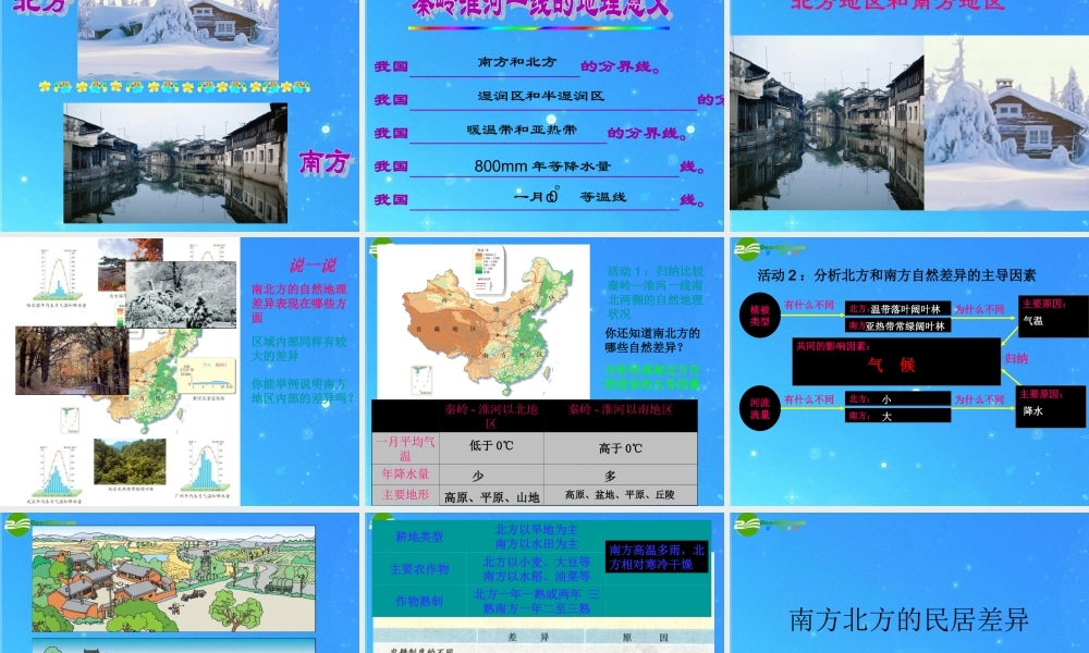 中考地理会考专题复习系列资料 中国的地理差异复习课件