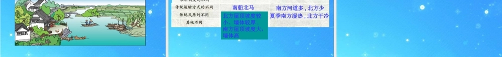 中考地理会考专题复习系列资料 中国的地理差异复习课件