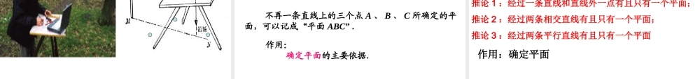 【数学】21《空间点_直线_平面之间的位置关系--平面》课件(新人教A版必修2)