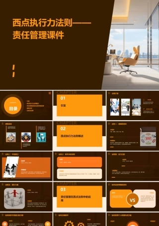 西点执行力法则——责任管理课件