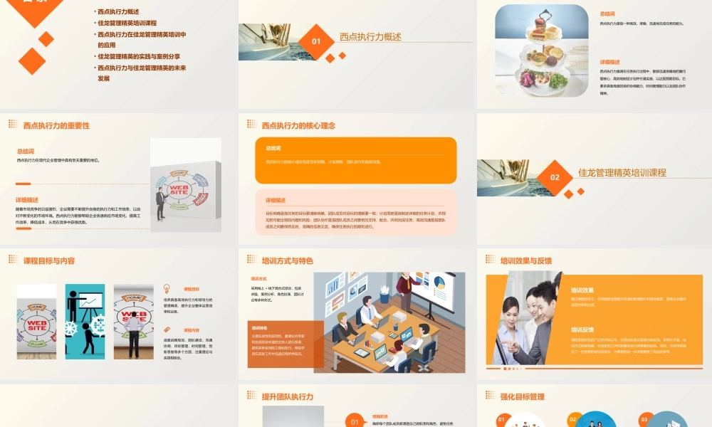 西点执行力佳龙管理精英培训课件