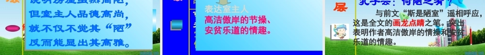 八年级语文上册(陋室铭)教学课件 人教新课标版 课件