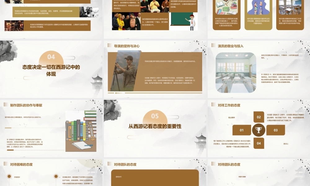 西游记拍摄过程态度决定一切分析课件