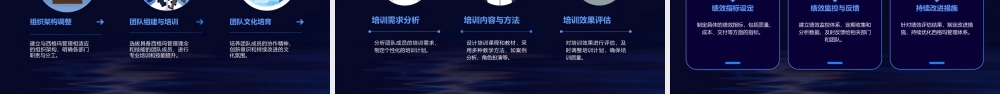 西格码管理培训教材课件