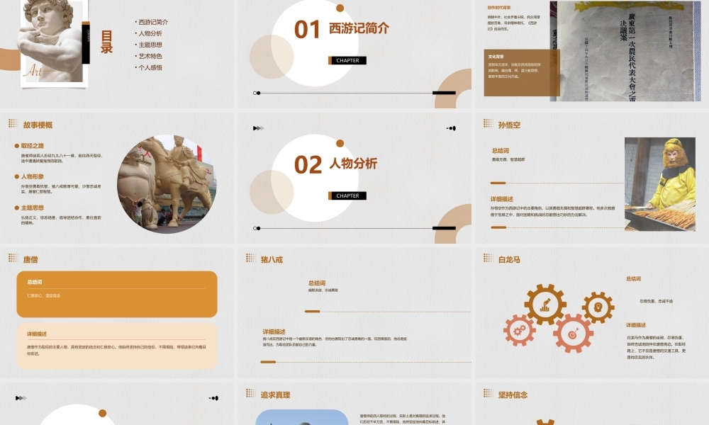 西游记读后感课件