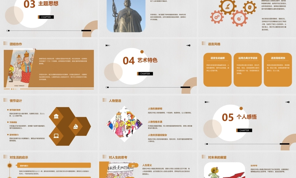 西游记读后感课件