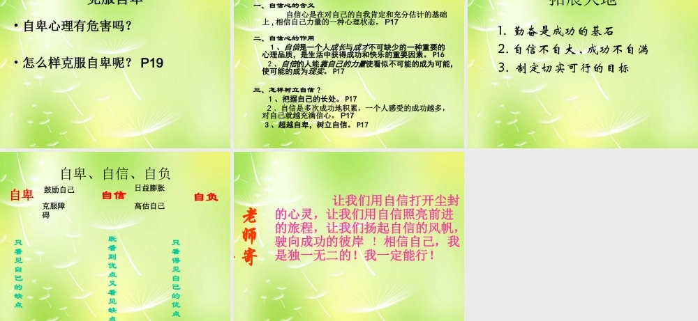 中学七年级政治上册(2.2 我自信 我能行)课件 苏教版 课件