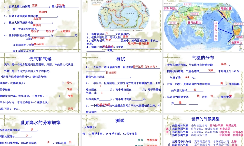 初一地理复习课件