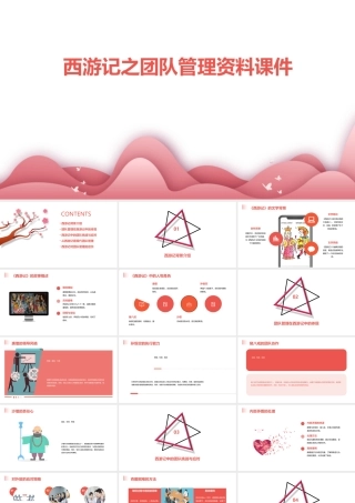 西游记之团队管理资料课件