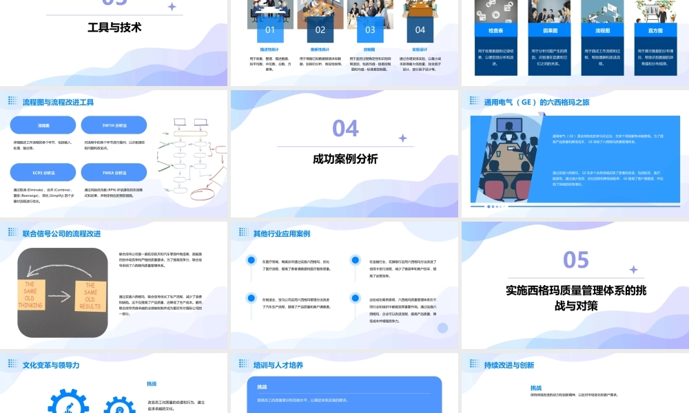 西格玛质量管理体系课件