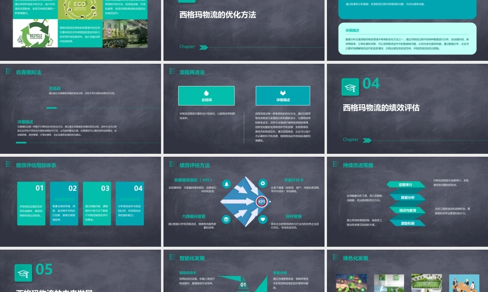 西格玛物流领域的运用课件
