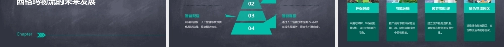 西格玛物流领域的运用课件