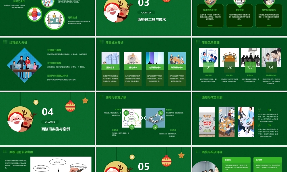 西格玛培训教材课件