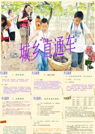 八年级政治下册 第七课(城乡直通车)课件 人民版 课件