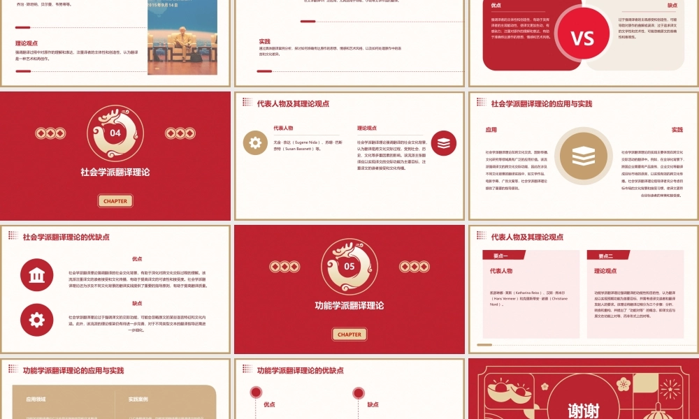 西方翻译理论流派课件