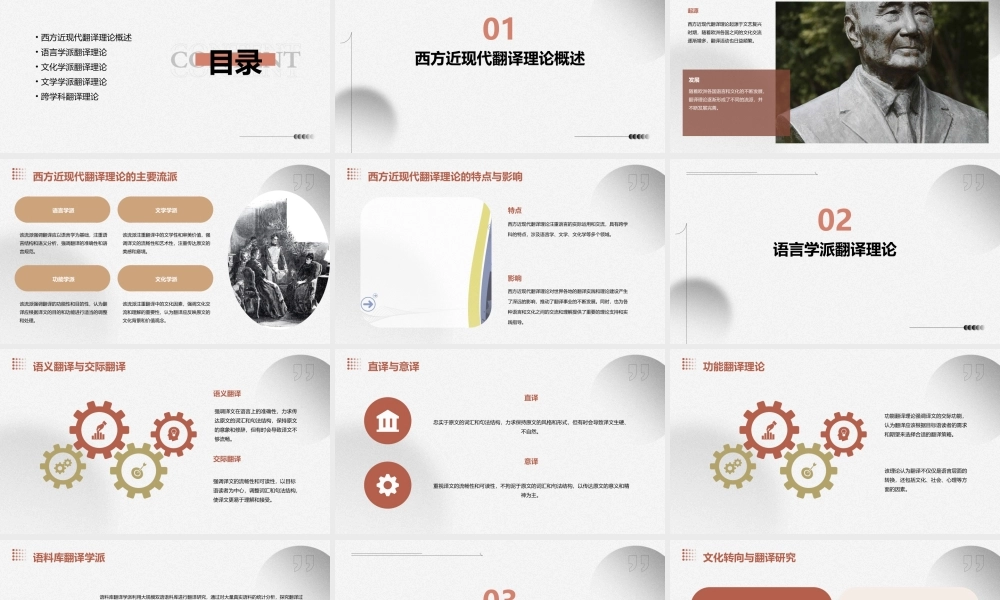 西方近现代翻译理论课件