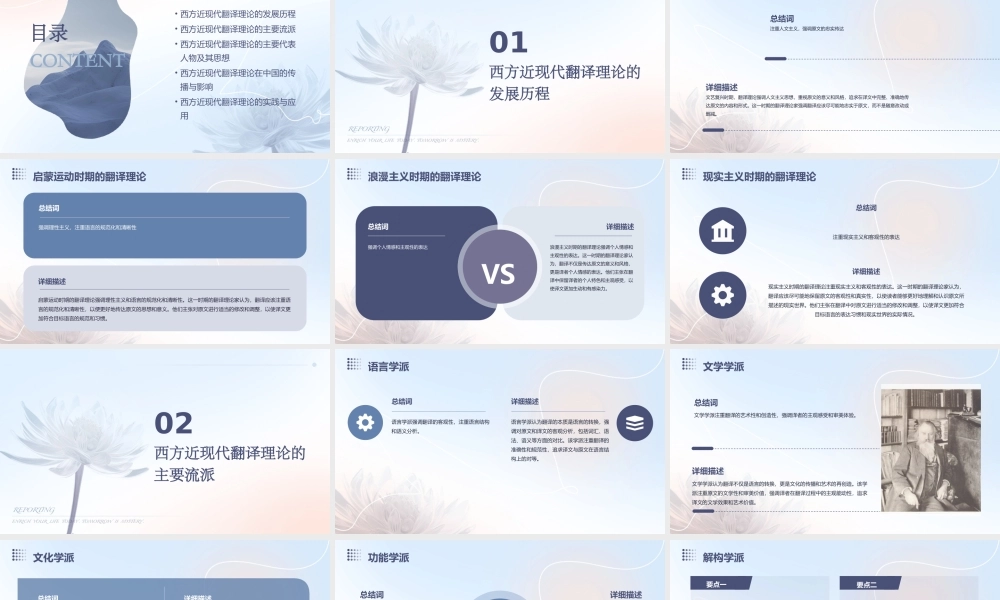 西方近现代翻译理论概要课件