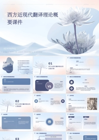 西方近现代翻译理论概要课件