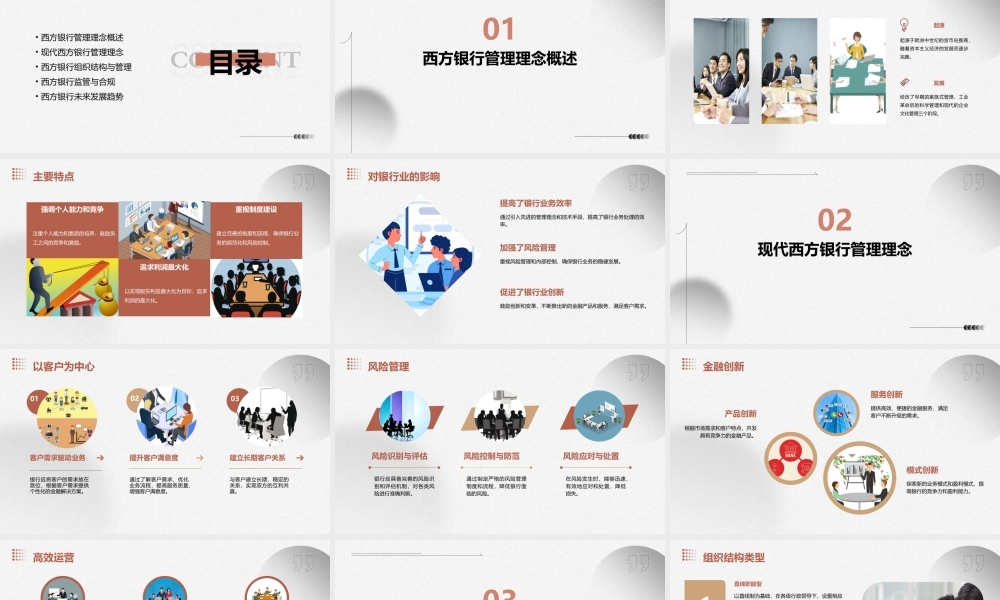 西方银行管理理念课件