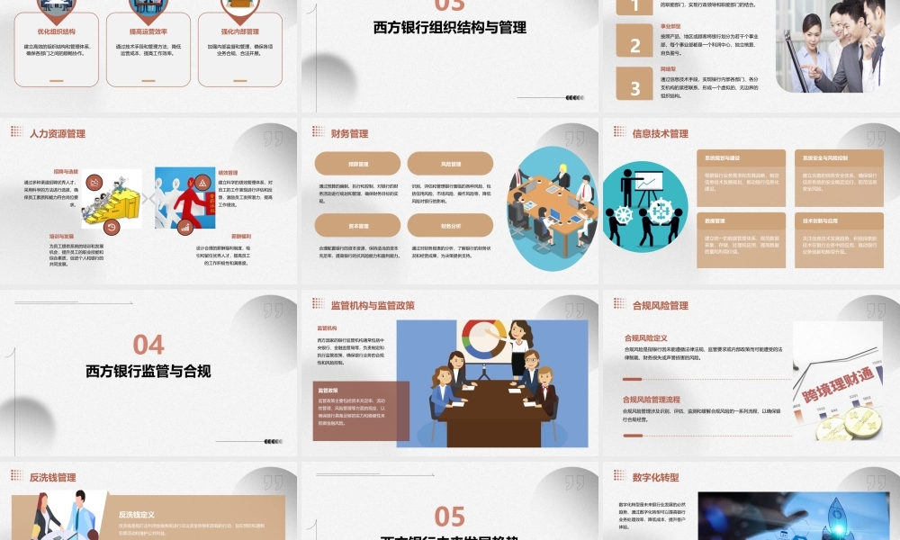 西方银行管理理念课件