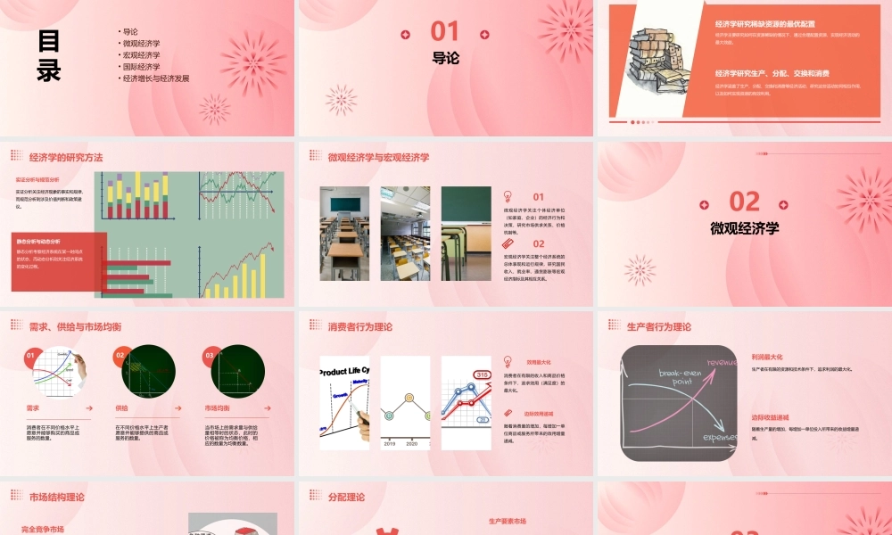 西方经济学下册马工程通用课件