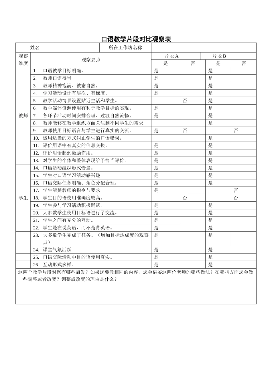 口语观察表gc1_第1页