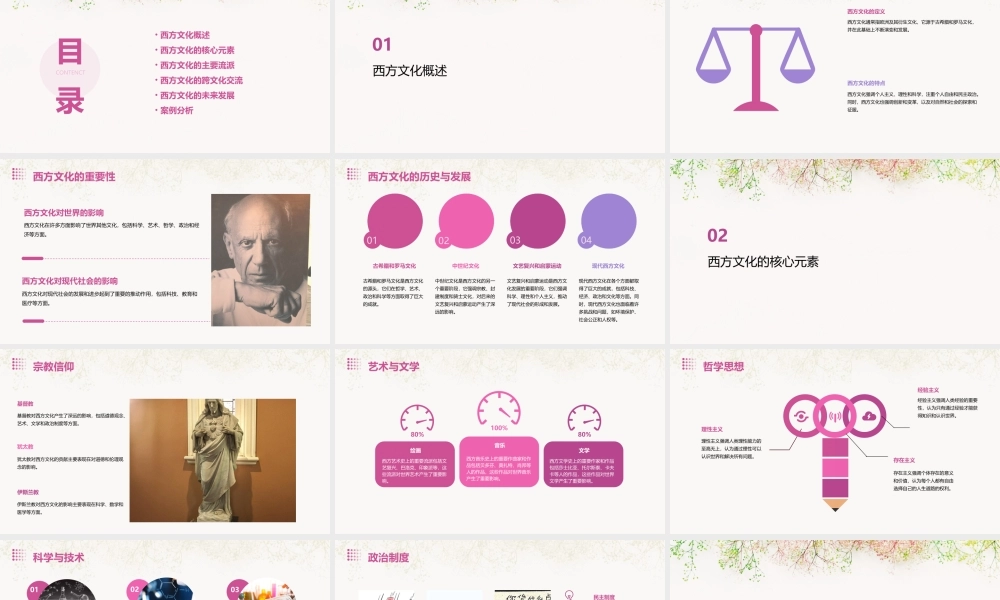 西方文化概论课件