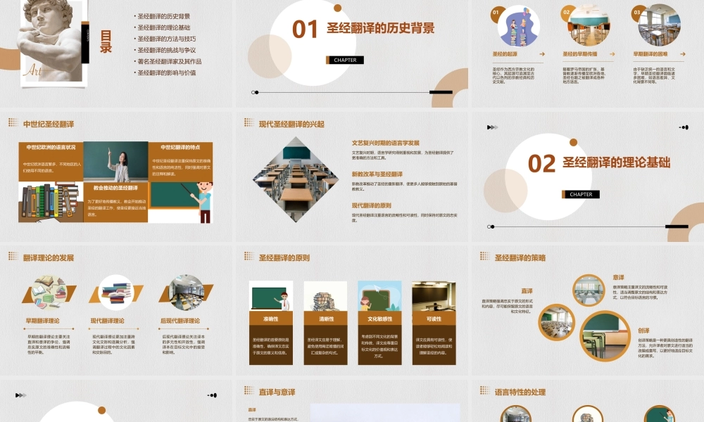 西方的圣经翻译课件