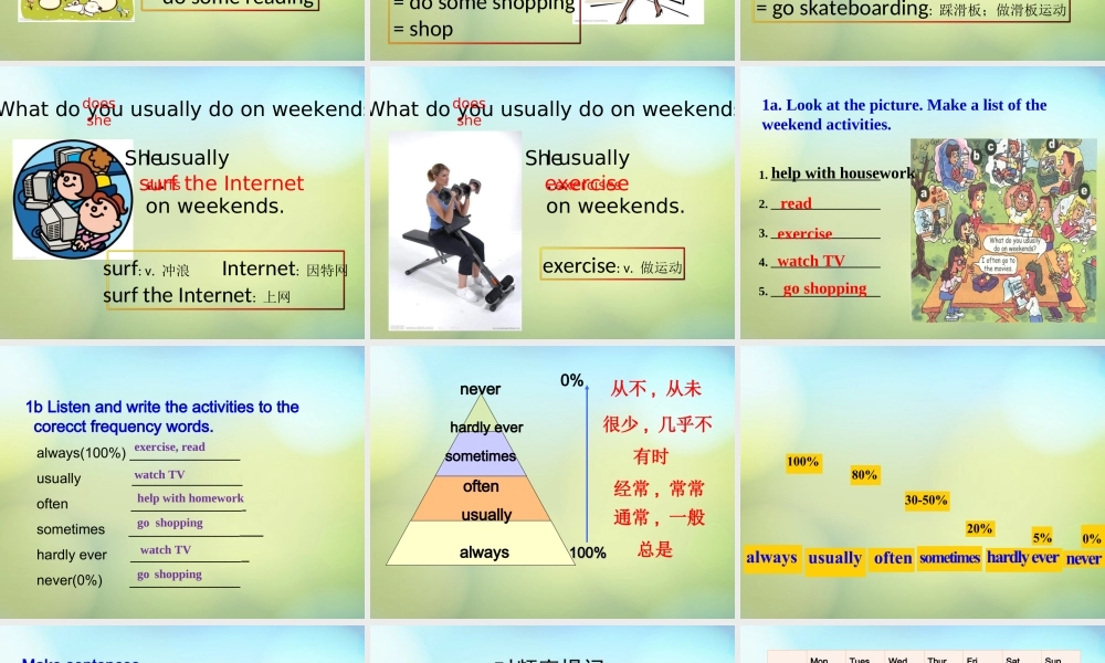 八年级英语上册(Unit 2 How often do you exercise Section A(1a 2b))课件 (新版)人教新目标版 课件