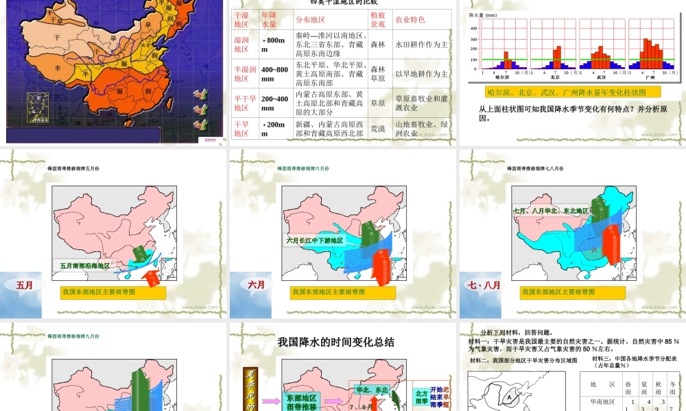 八年级地理 中国的气候课件湘教版 课件