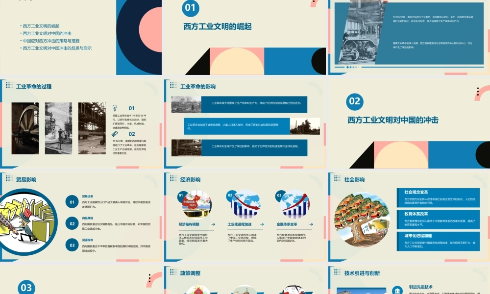 西方工业文明的崛起对中国的冲击课件