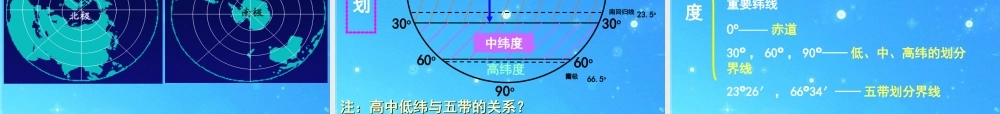 中考区域地理复习课件 地球—经纬网 人教新课标版 课件