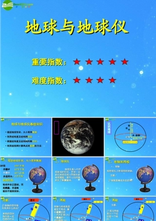 中考区域地理复习课件 地球—经纬网 人教新课标版 课件