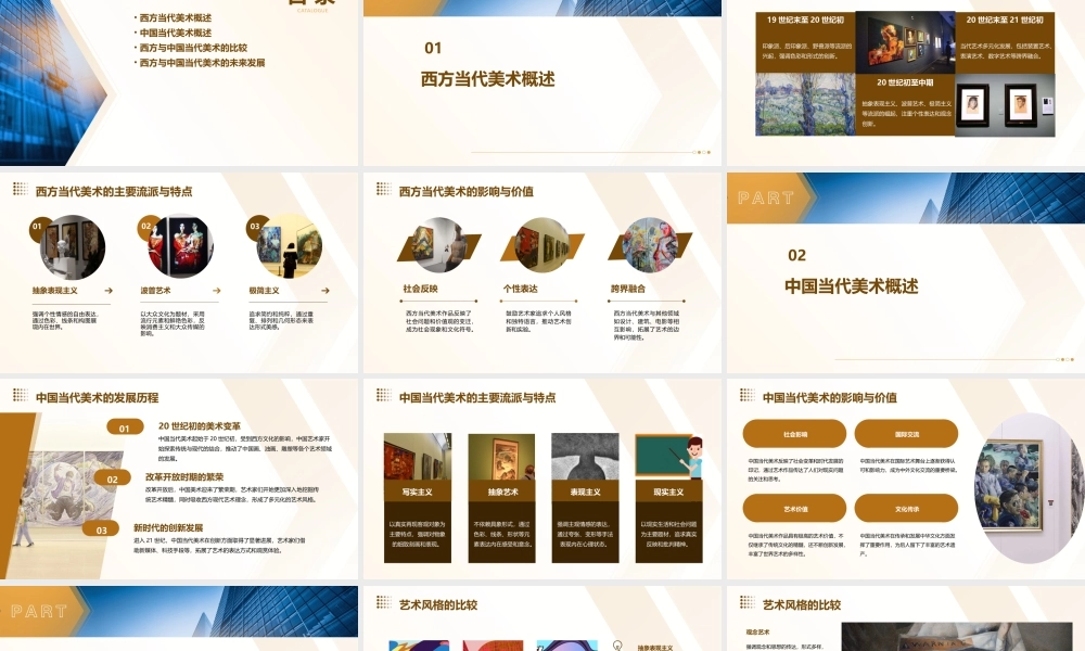 西方与中国当代美术介绍课件