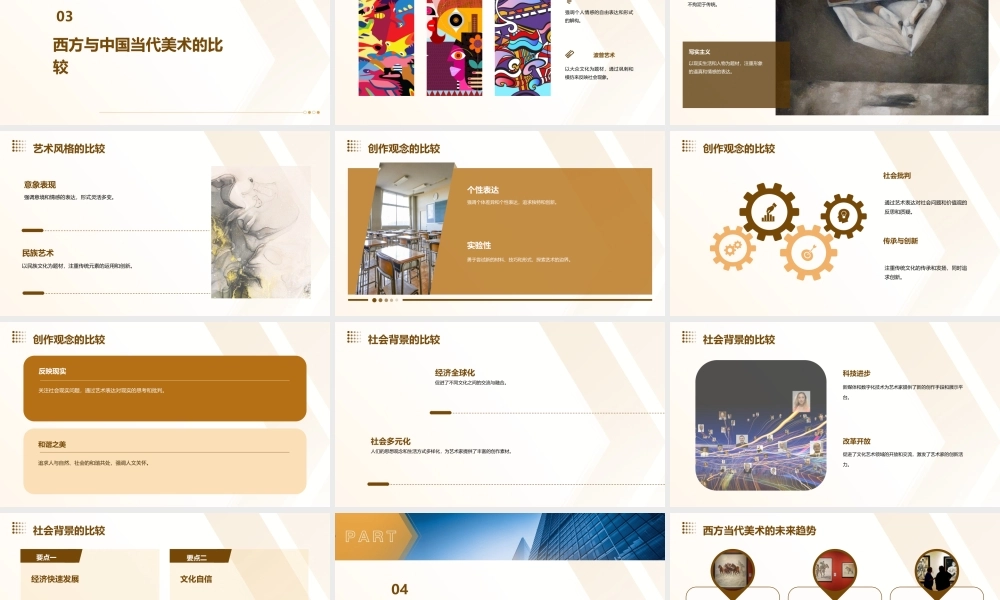 西方与中国当代美术介绍课件