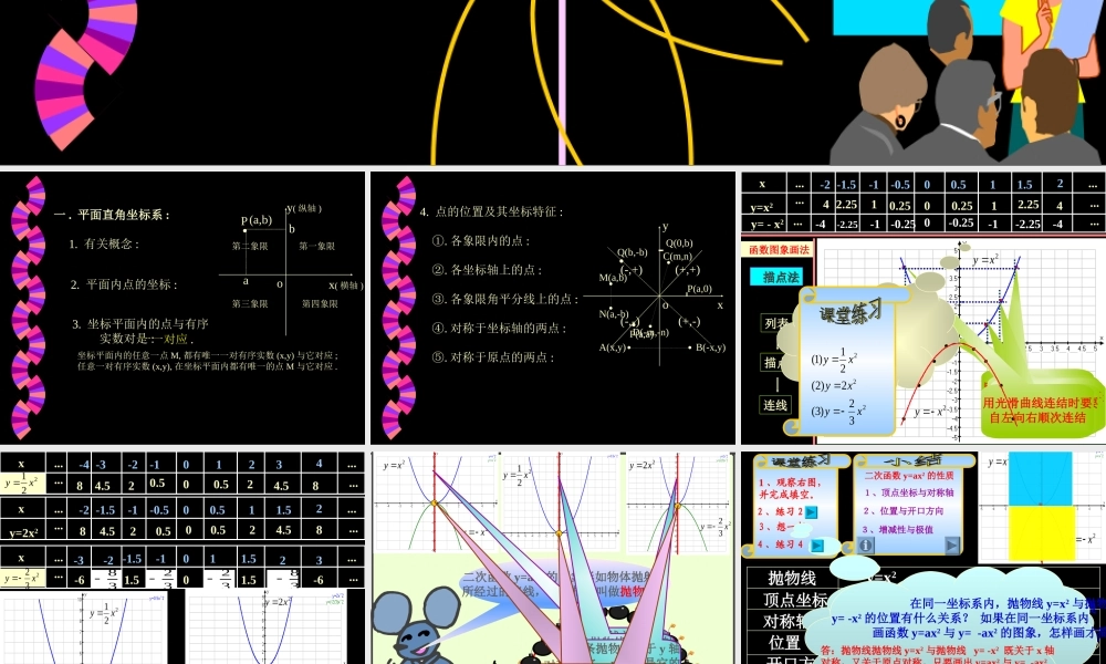 二次函数课件yax2的图像和性质 江苏版 课件
