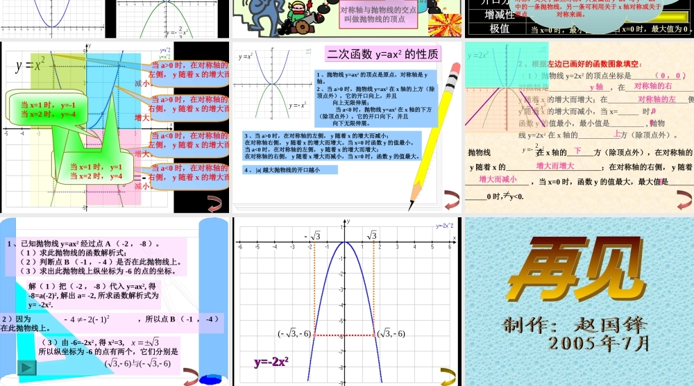 二次函数课件yax2的图像和性质 江苏版 课件