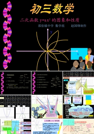 二次函数课件yax2的图像和性质 江苏版 课件