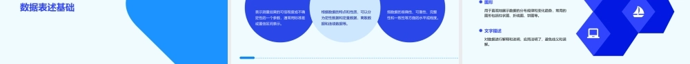 西安交通大学现代检测技术测量不确定度与数据表述课件