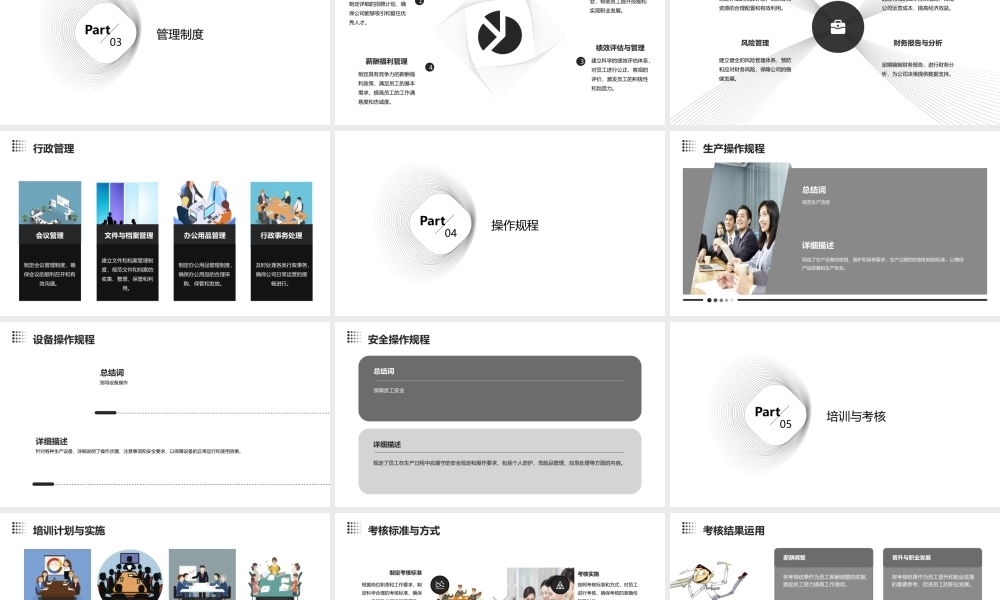 西安杨森管理文件课件