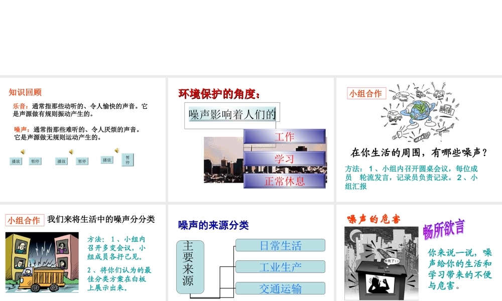噪声及其控制