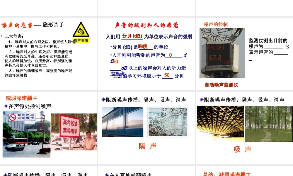 噪声及其控制