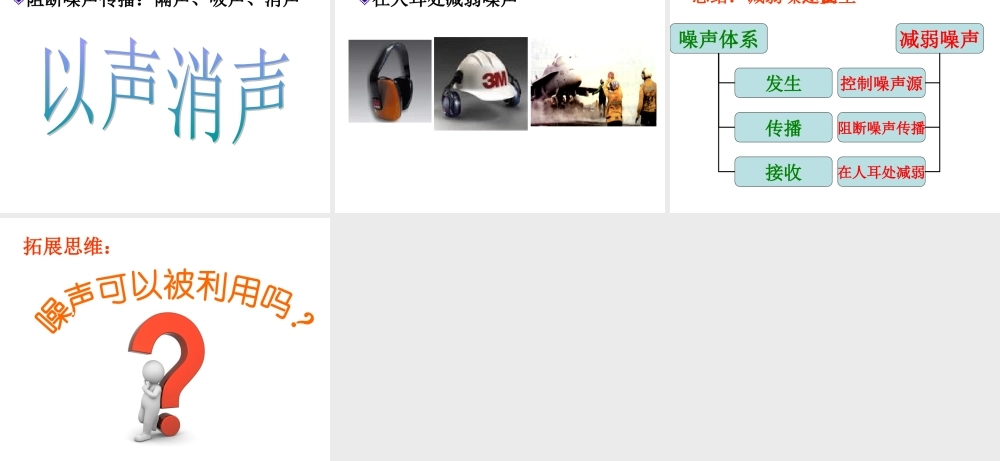 噪声及其控制
