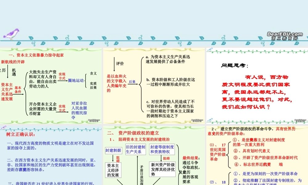 九年级政治复习课件 资本主义制度的建立 人教版 课件